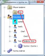 DefaultProfil.png DefaultProfil.png