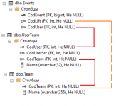 EventsToTeam.png