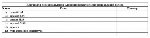 Key_Spult_2.jpg