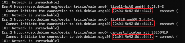 DepRepoIPv6.png