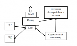 OrangePi.png